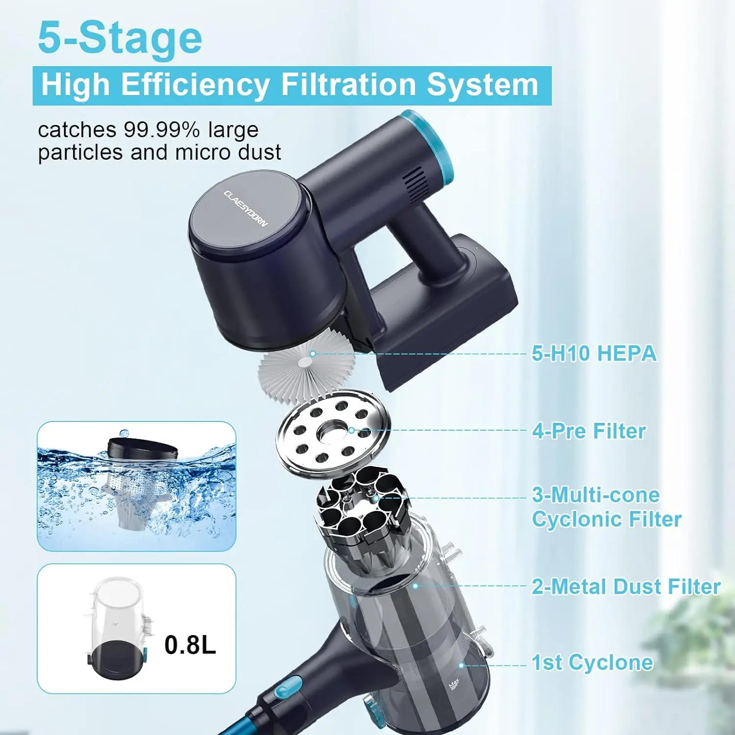 Cordless Vacuum Cleaner, 250W/21Kpa Up to 40mins Runtime Handheld Vacuum Cleaner for Hard Floor Pet Hair Home Car