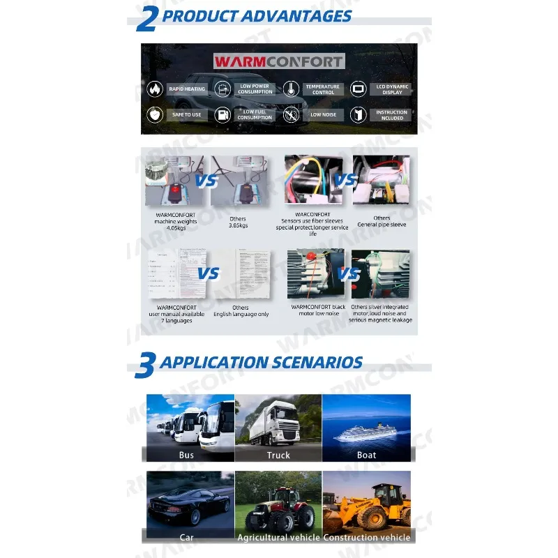 

Air Diesel Fuel Heater 5KW 12v For Car Trucks Motor-home Boat Bus CAN