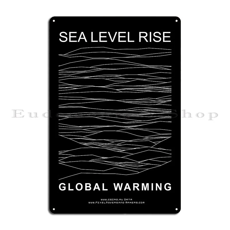 Sea Level Rise Global Warming Metal Signs Custom Character Home Vintage Design Pub Tin Sign Poster