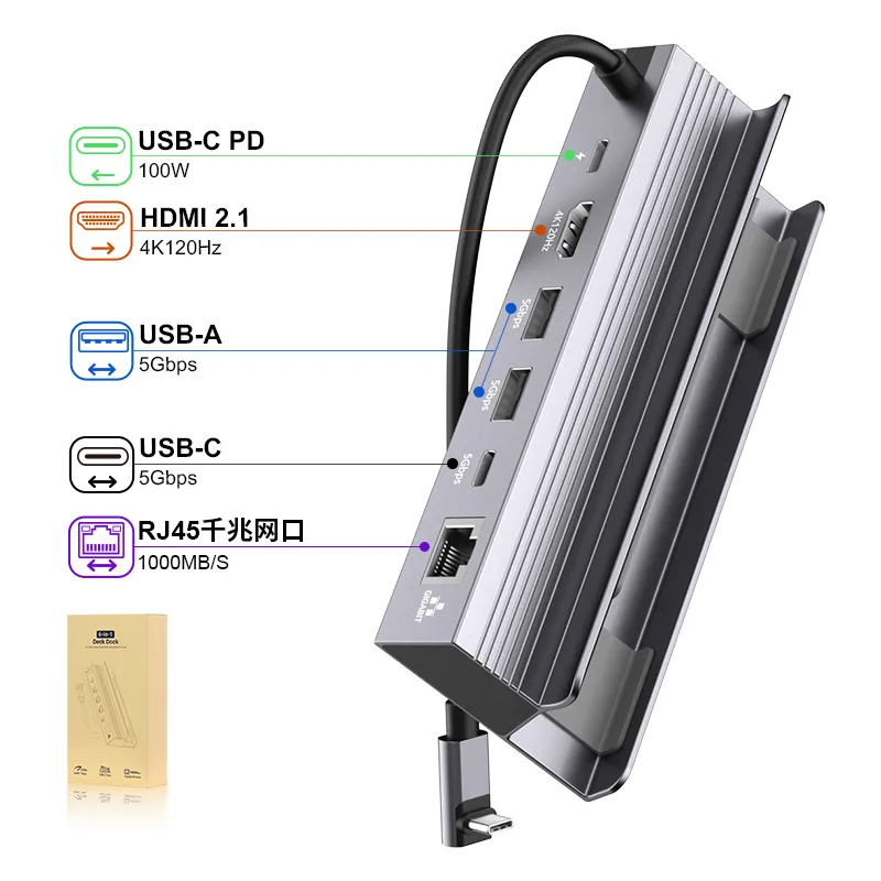 Six-in-one handheld expansion dock HD HDMI 4K120Hz multi-port expansion compatible with multiple computer game handhelds