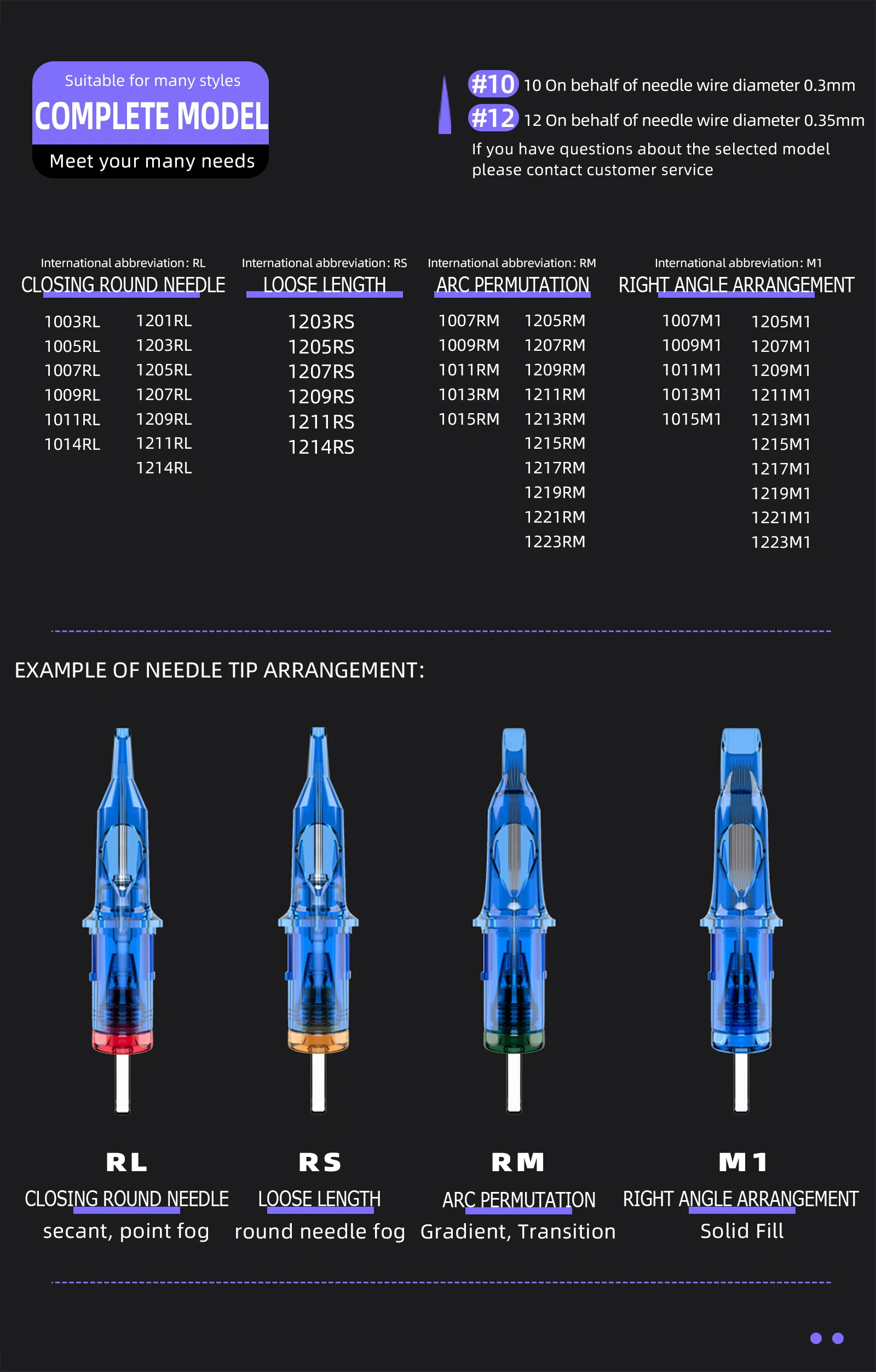 POSEIDON PRO MAX 100PCS Gemischte Nadel Professionelle Tattoo Patrone Nadeln Membran Sicherheit Patronen Einweg Tattoo Nadel – Detail 4