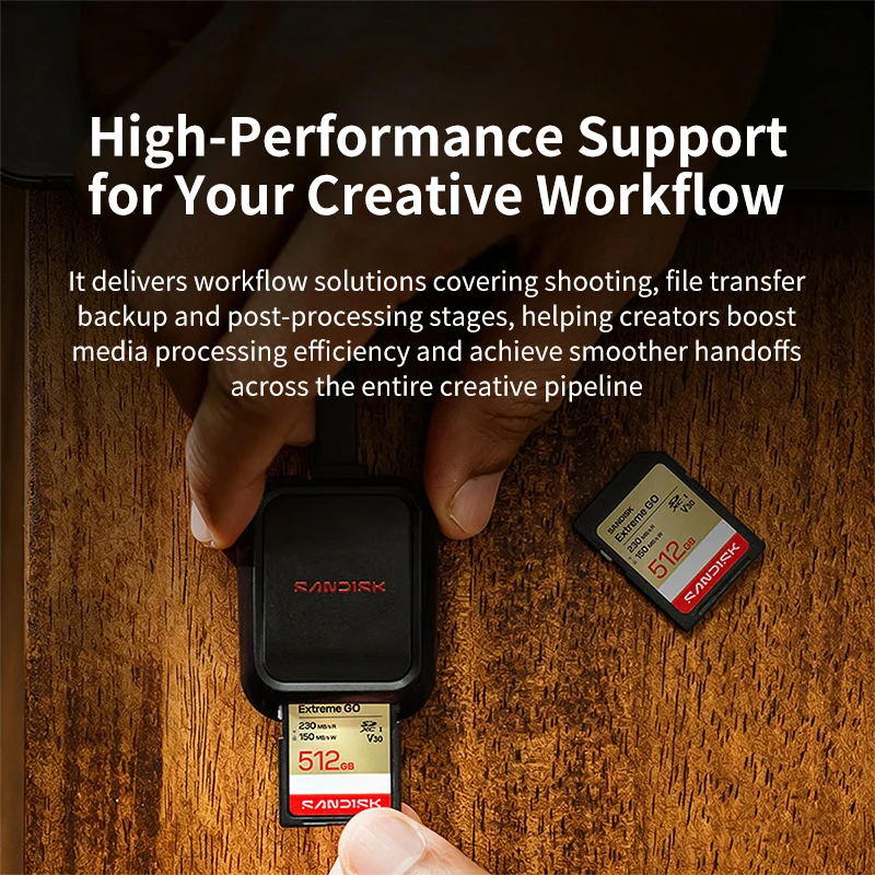 Original SanDisk SD Card Reader C751 USB-C UHS-I UHS-II Portable USB 3.2 Gen 1 High Speed 250MB/s Adapter for Laptop Camera PC