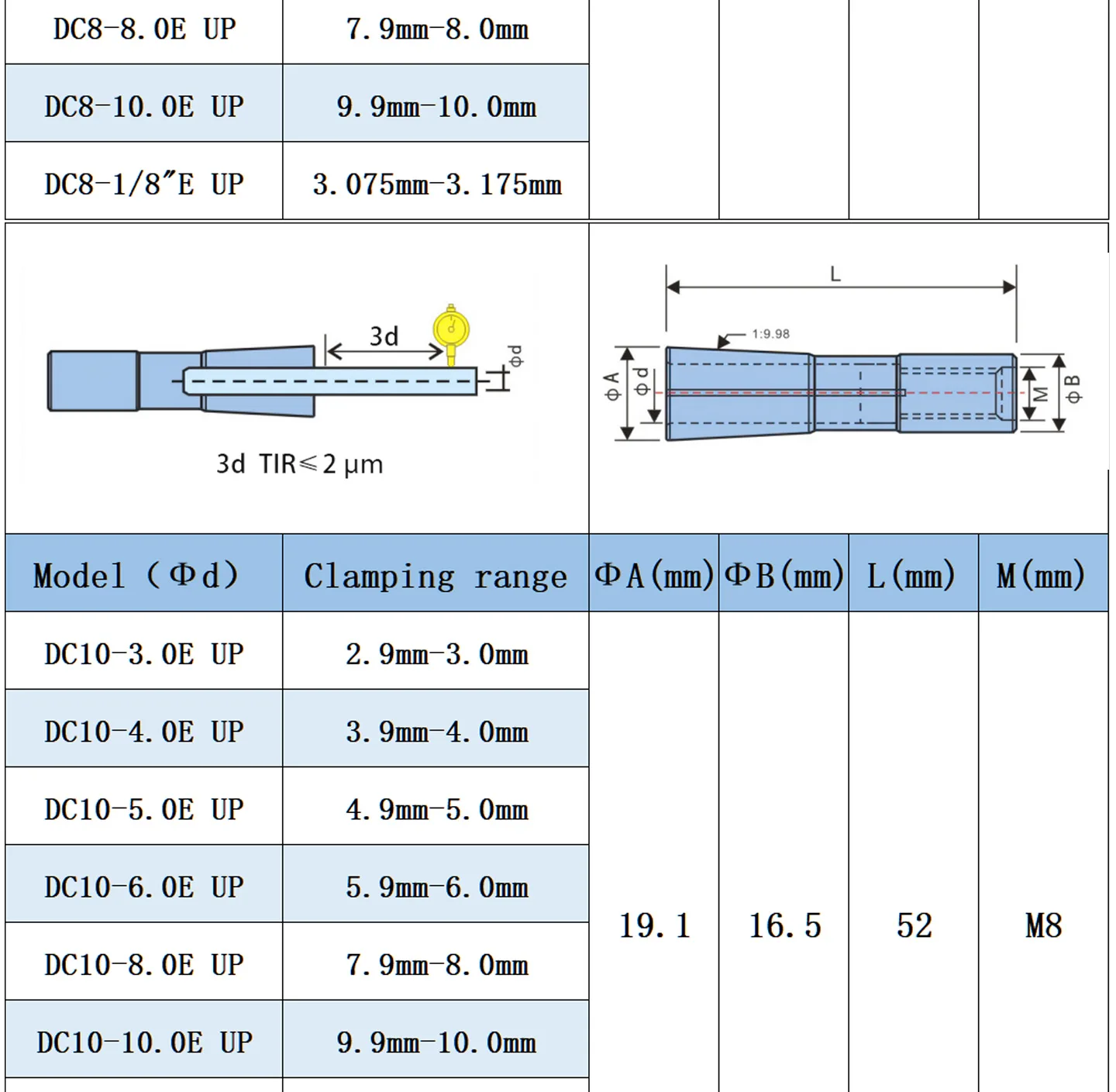 BYGD DC-Spannzangen SDC-Spannzangen Pull Back DC4 DC6 DC8 DC10 DC12 Spannzangenhalter BT30 BT40 SK40 HSK63 Werkzeughalterhalterung Werkzeugspannzange – Detail 4