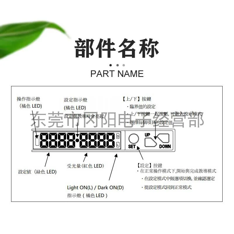 2025 الأصلي اليابان TAKEX Takenaka الرقمية شاشة مزدوجة عرض الألياف مكبر للصوت عملية مرنة F85RN بقعة المادية