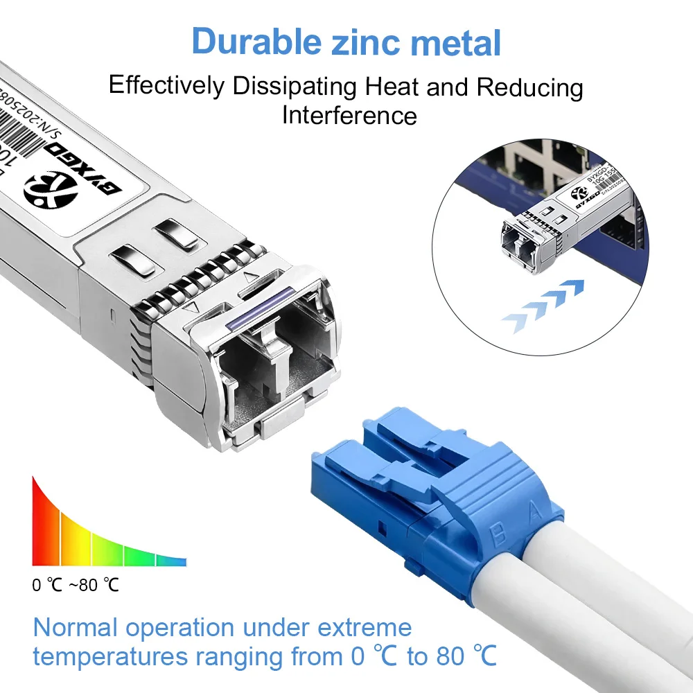 DDM 10G SFP+ Optical Module Adaptive Rate DOM SM Duplex LC Transceiver for Router Switch For Mikrotik/NEC/Cisco/Ubiquiti/IBM/SMC