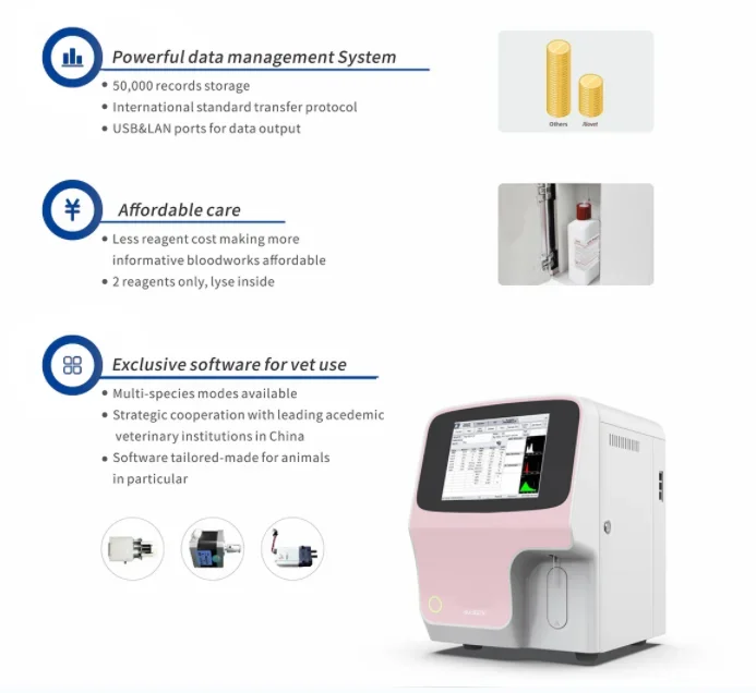 Medical Vet Lab 3 Parts Auto Analyzer Automatic   Machine