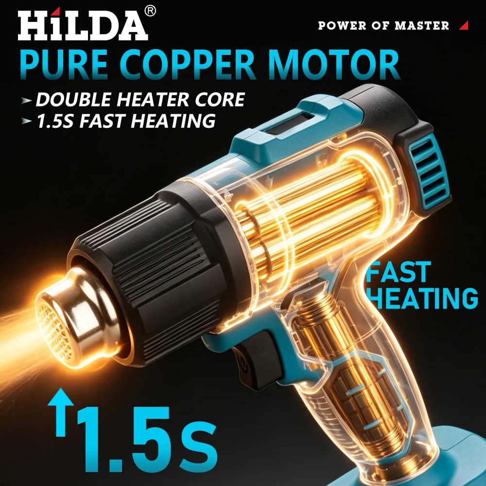 Thumbnail 3 - #4 Welding Guns Comparison Guide