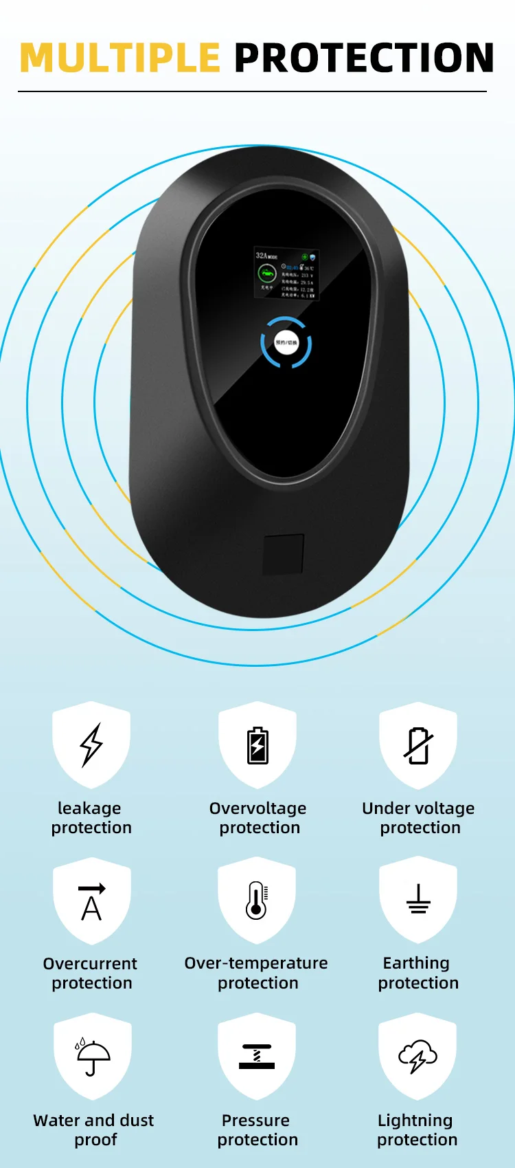 Type2 EV Charger 32A Electric Vehicle Car Charging Station  IEC62196-2  Cable Connector EVSE Wallbox