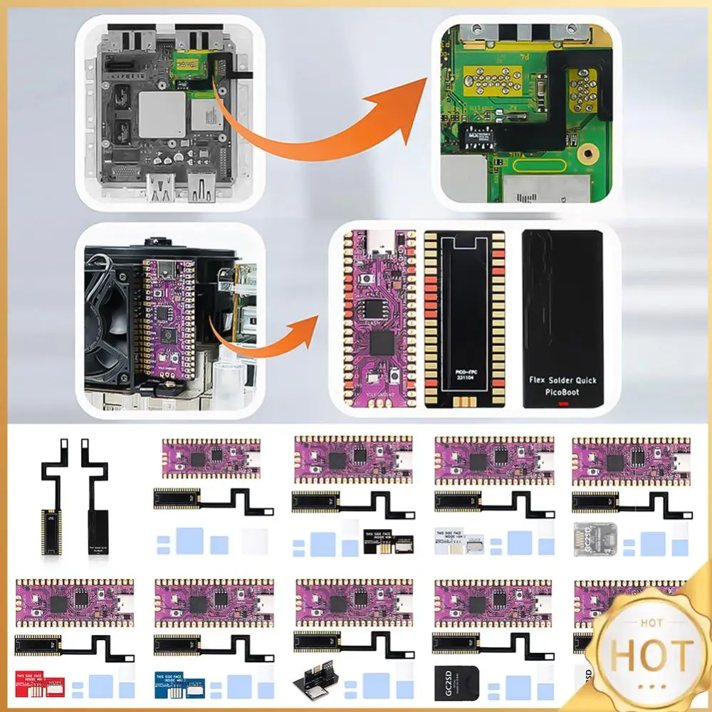 For Raspberry Pi Pi…