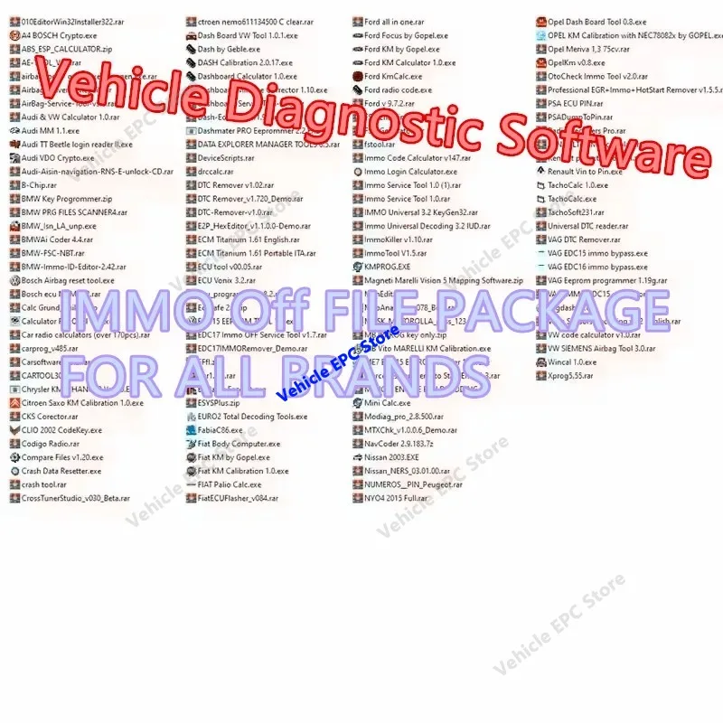 Vehicle Diagnostic Software Package 32GB IMMO Off Airbag Reset Mileage Correction Tool Dash Repair Files for Cars Coding Support