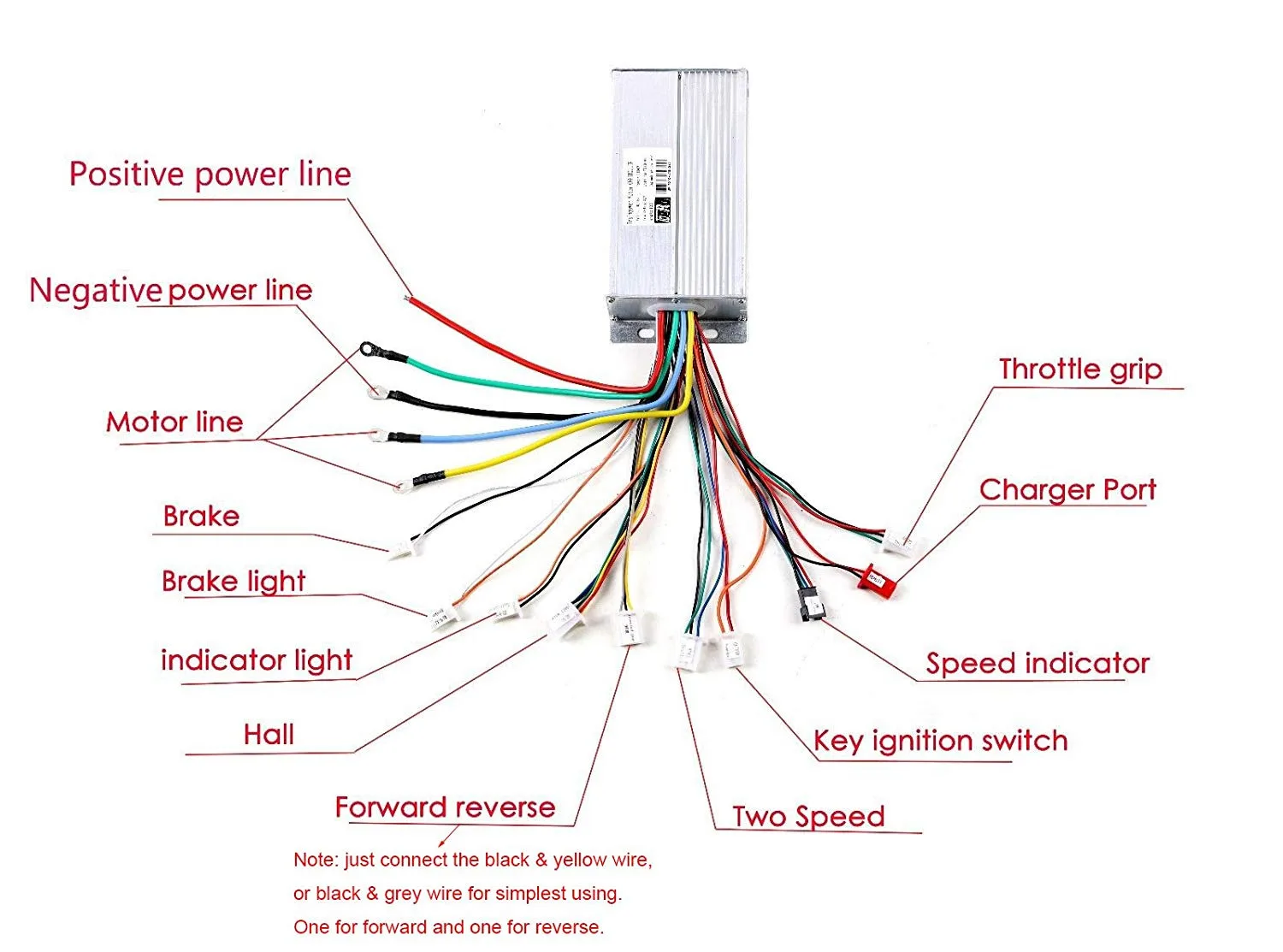 48V 1800W Aluminum Battery Brushless DC Motor Speed Controller For Electric Go kart ATV E-scooter