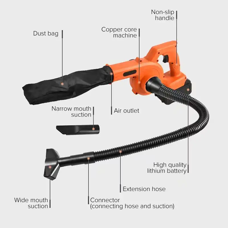 Draadloze Elektrische Bladblazer, Lithium Föhn Luchtblazer Sneeuwblazer, Huishoudelijke Draadloze Krachtige Oplaadbare Stofblazer