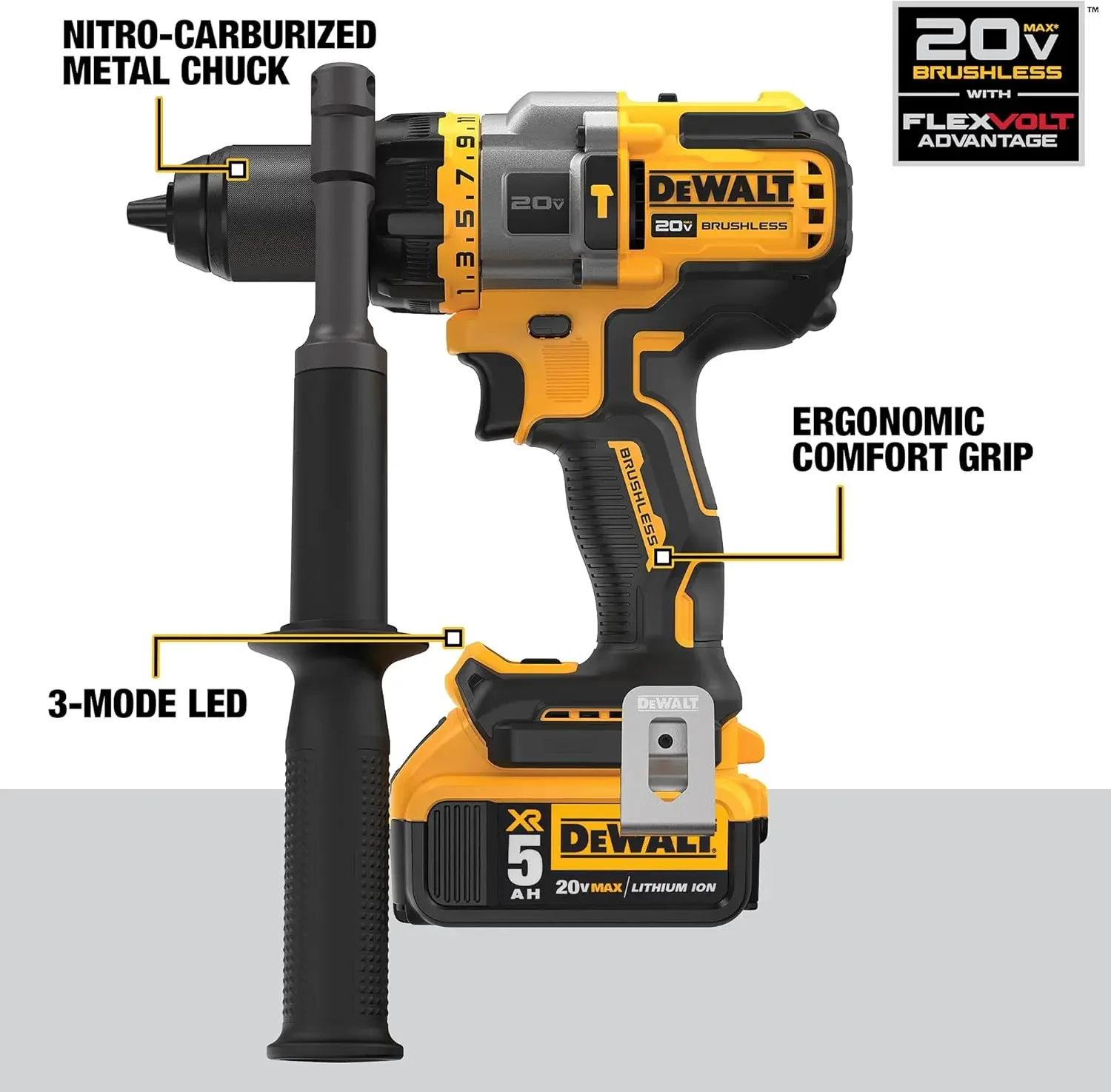 DEWALT FLEXVOLT ADVANTAGE 20V MAX* Combo Kit with Hammer Drill & Impact Driver, 5.0-Ah, 2-Tool (DCK2100P2)