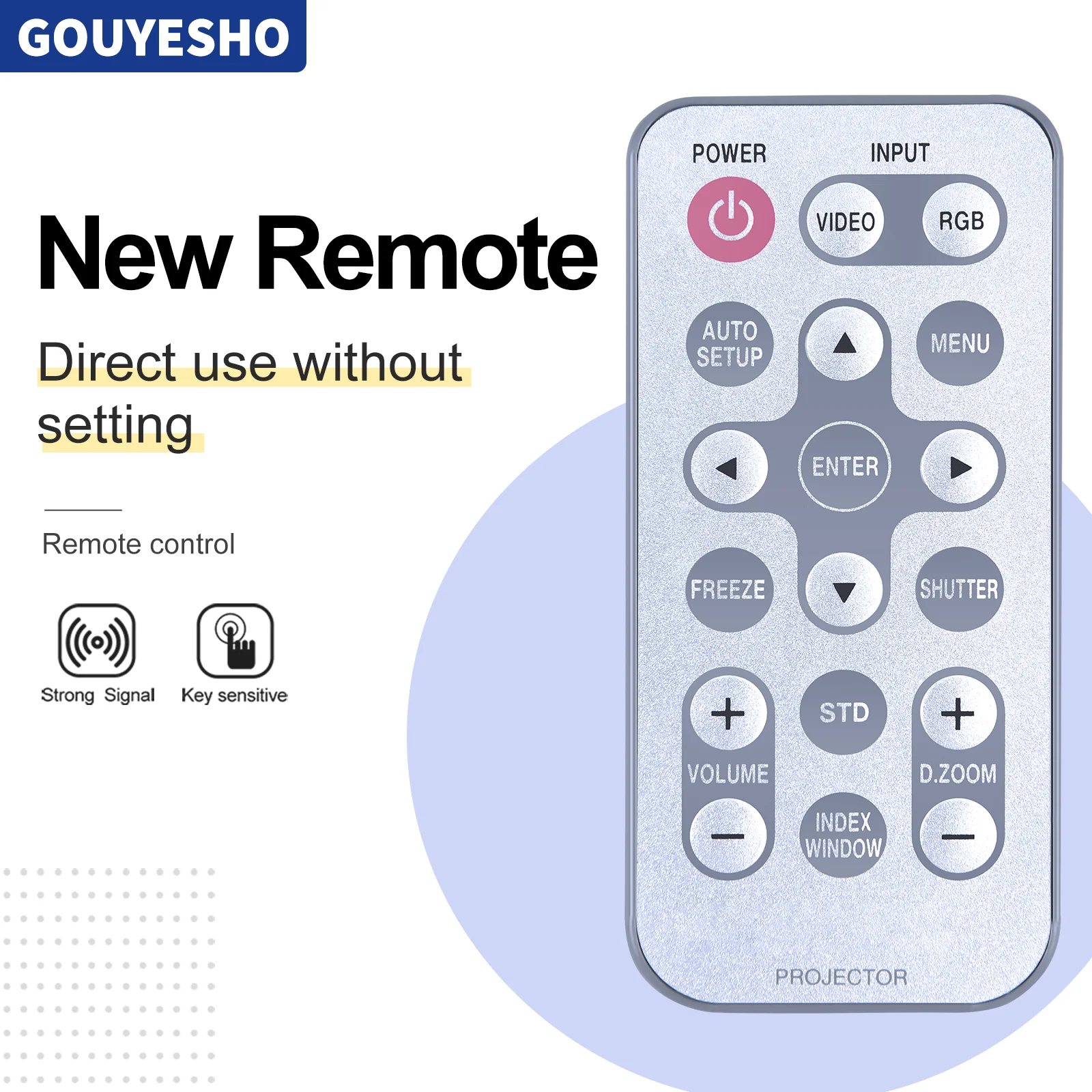 

New Remote Control N2QADC000008 N2QADC000011 for Panasonic Projector