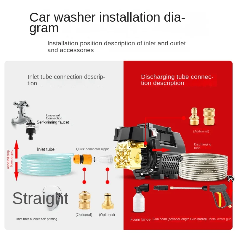 Car washing machine household washing machine 220v high pressure intelligent portable car washing machine