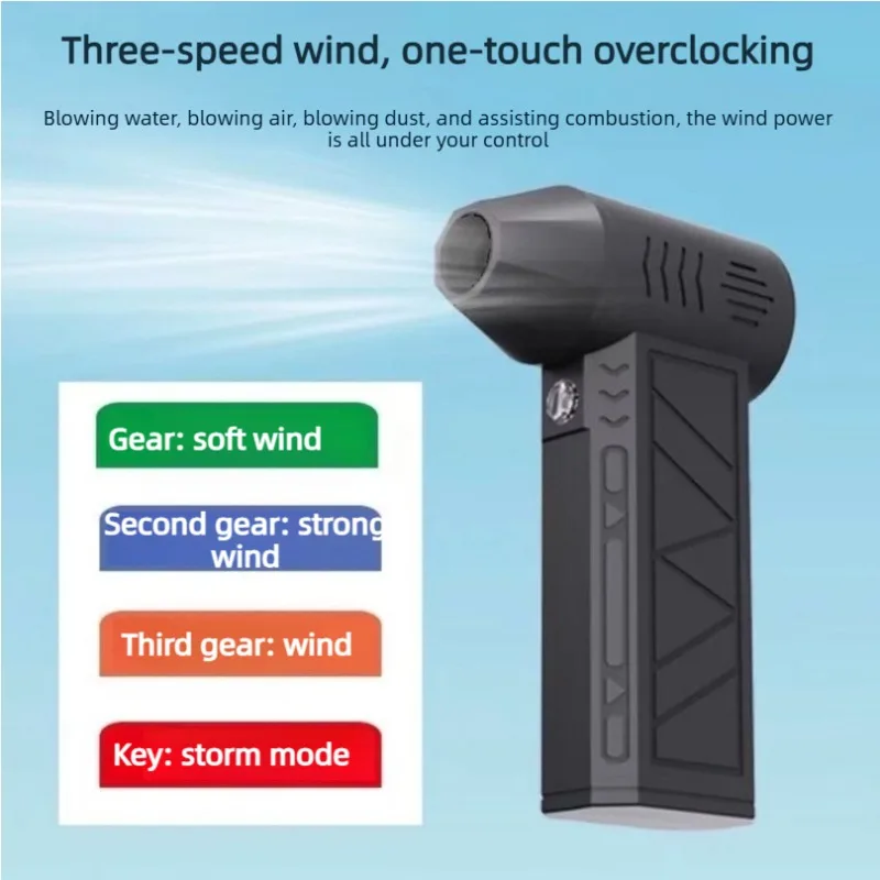 130000RPM Violent Turbo Fan High Speed Brushless Mini Portable Outdoor Handheld Wireless Blower Dust Cleaner
