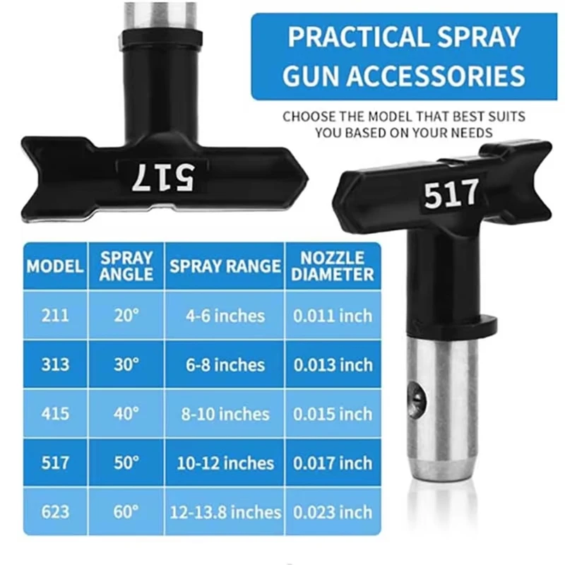 ABKJ-14 Pieces Airless Paint Sprayer Tips Set,Reversible Nozzle Tips ,Filter, Inlet Strainer And Nozzle Tip Guards