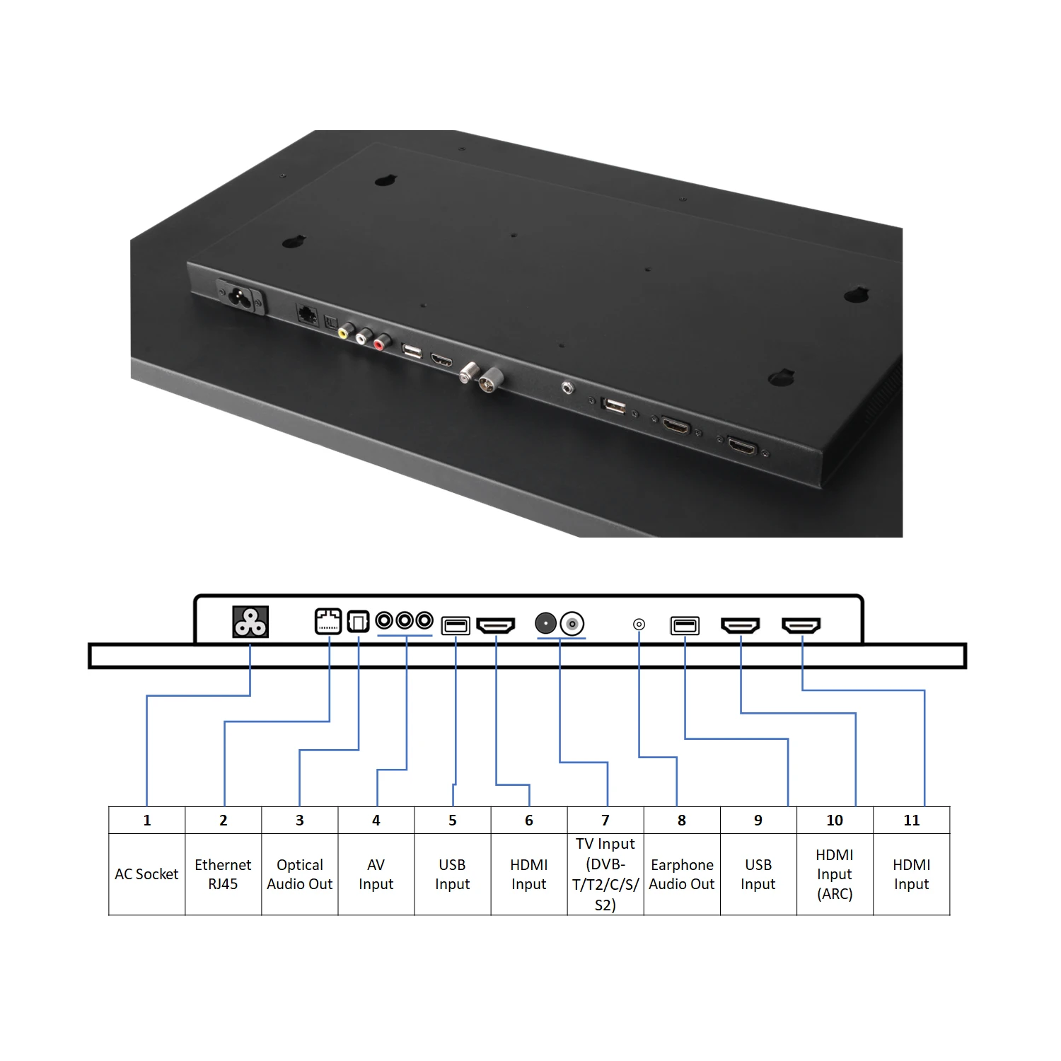 سوريا 27 بوصة تلفزيون مرآة الحمام الذكية مع إطار مقاوم للماء الذكية webOS معرض الموقد LED تلفزيون فندق DTV موالف
