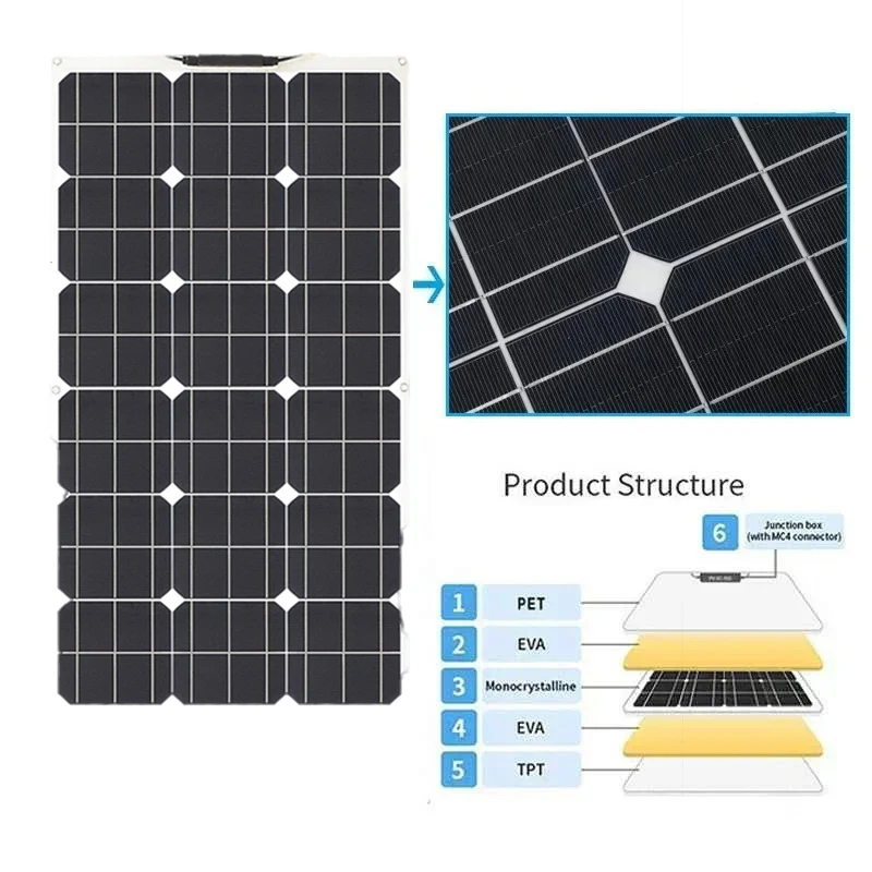 600W Solar Panel Battery Placa Solar Controller 1500W Solar System Allpowers 220V/1500W Inverter Kit Home Grid Camp Caravan CE