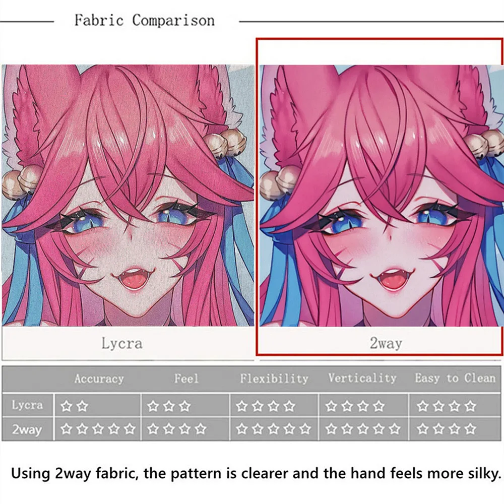 Nakano Miku Anime Go-toubun No Hanayome Boobs Naked xnxx Gaming Mousepad Kawaii Anime Sexy Mouse Pad 3D Big Oppai Gamer Desk Mat