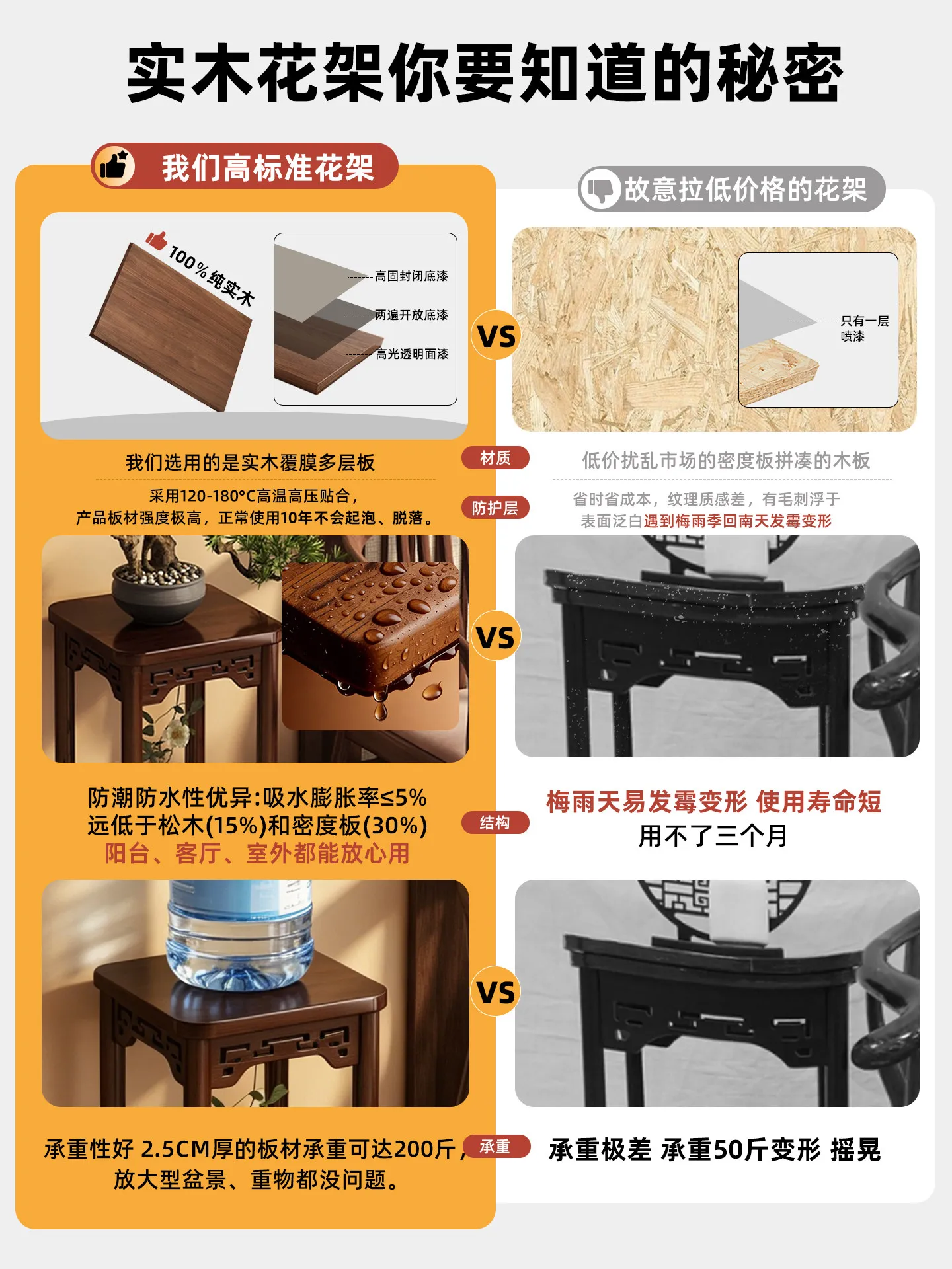 Landscape stone display frame rockery stone landscaping ornament Taishan stone base solid wood Chinese flower stand Bogu frame