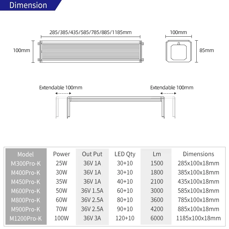 Week Aqua M Series Water Grass Lamp  Straddle Headlight Panel Button Version APP Timing Dimming RGB-UV LED LAMP