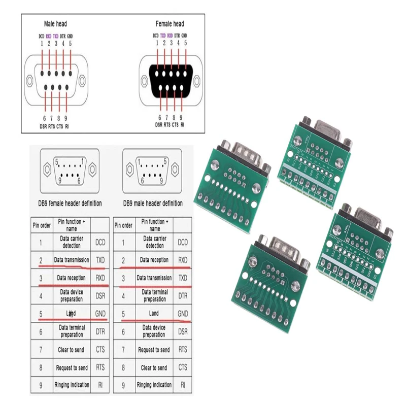 5Pcs Plastic DB9 Ma…