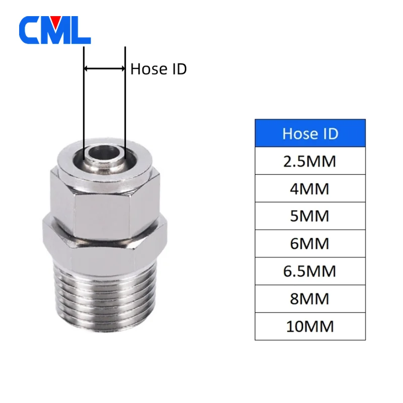 304 aço inoxidável Quick Fit Encaixe de tubulação, encaixe de mangueira, rosca BSPT, 4mm, 6mm, 8mm, 10mm, 12mm, 1/8 pol, 1/4 pol, 3/8 pol, 1/2 pol