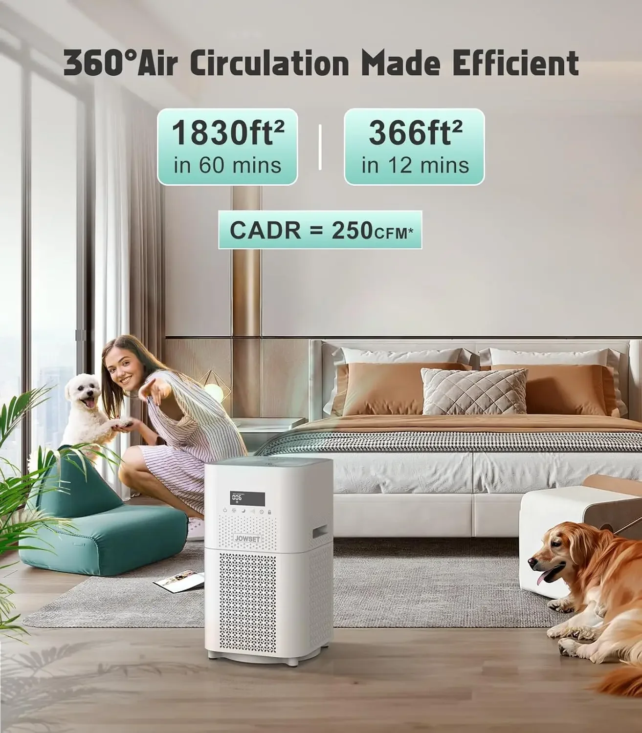 Home Large Room,Jowset Air Purifiers Up to 3000 Sqft, H13 True HEPA Air Purifiers Filter for Bedroom