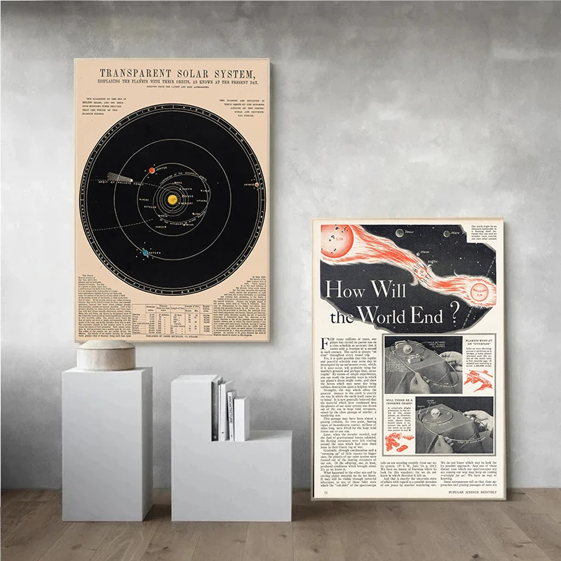 Vintage Space Astronomy Solar System Map Moon Phases Lunar Chart Poster Prints Canvas Painting Wall Art Picture Room Home Decor