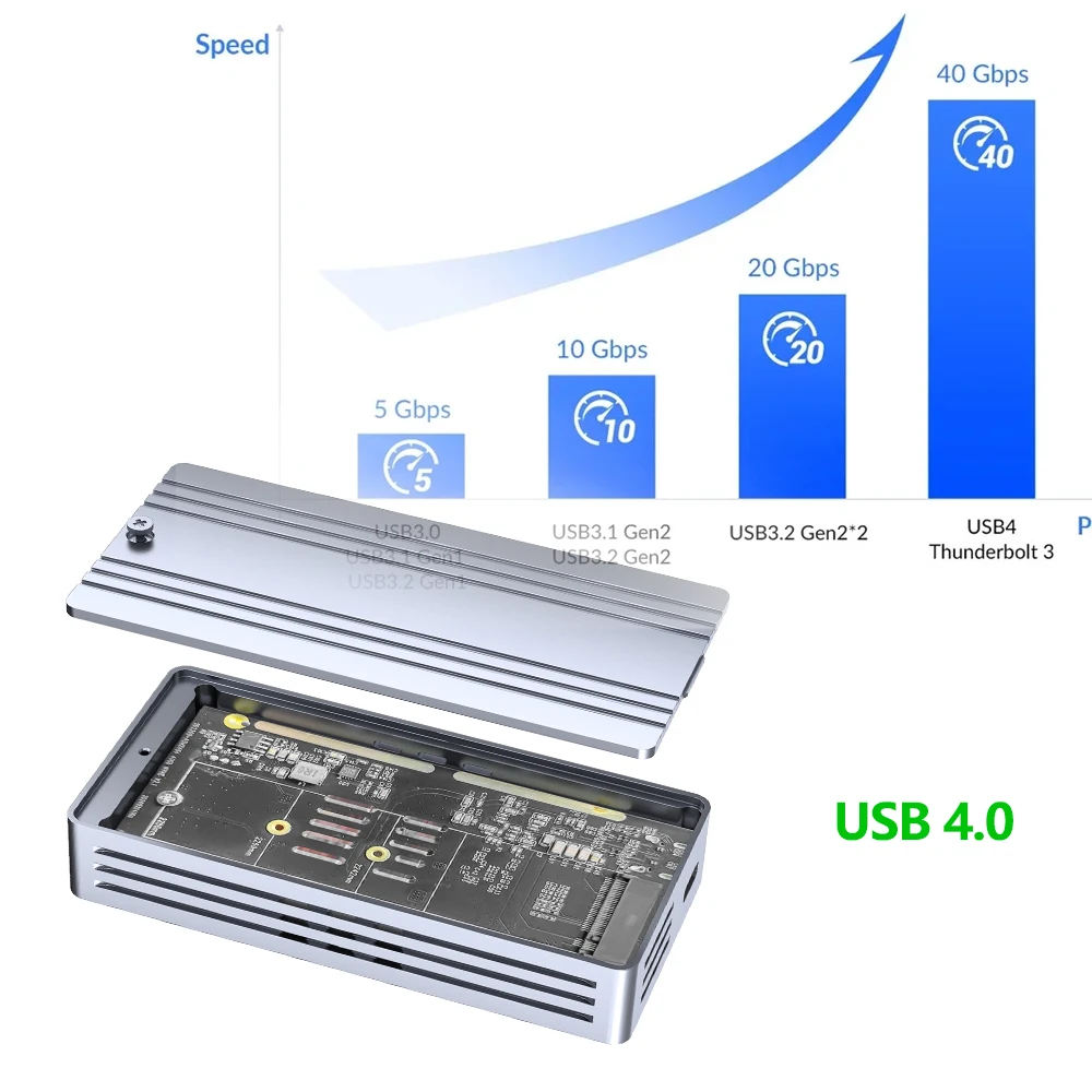 40Gbps NVMe SSD Case SSD Enclosure M.2 To USB4.0 Adapter for M.2 NVME PCIE Built-in Cooling Fan  Aluminum Case 2242/2260/2280