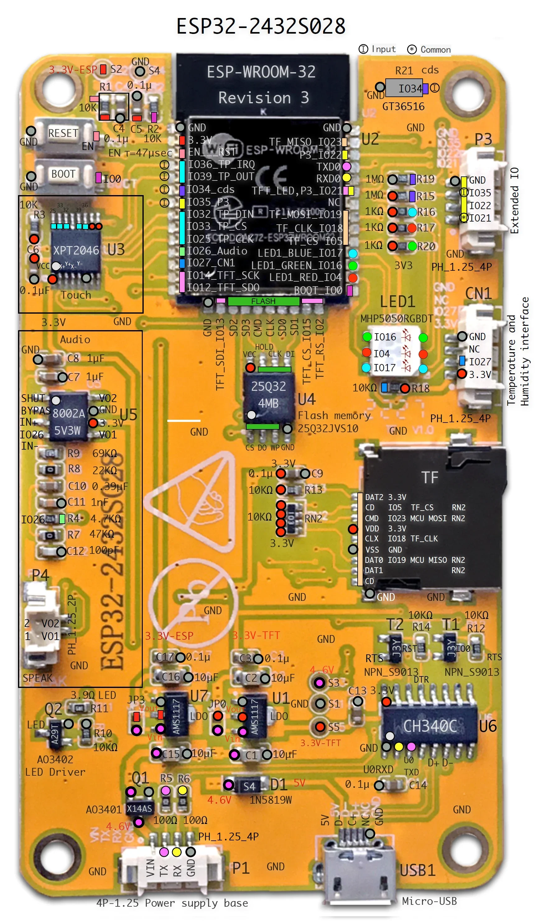 2.8'' ESP32 Module ESP32-2432S028R WIFI+BT Dual-core 240X320 TFT Smart Display SPI ILI9341 Driver Resistive Touch Screen LCD