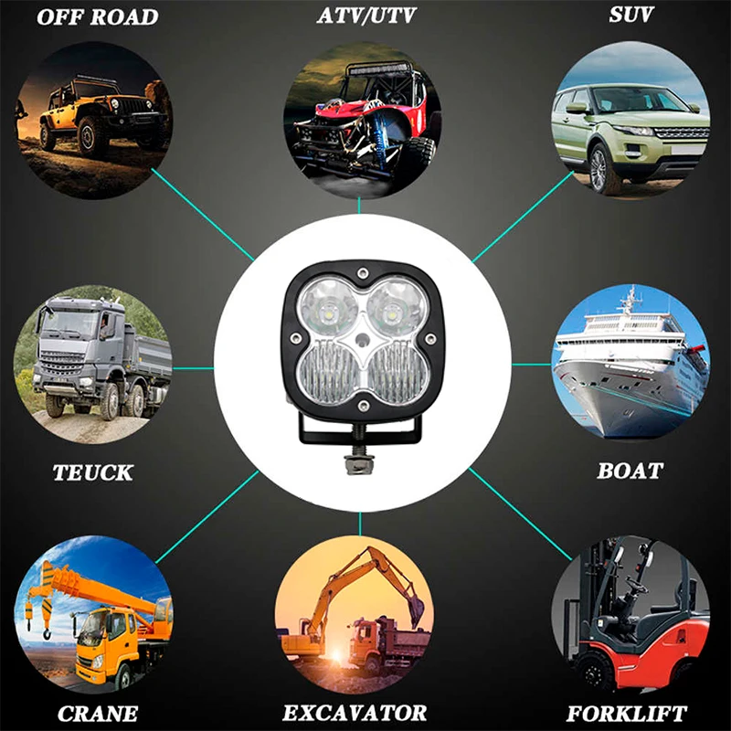1/2pcs 40w 3Inch spot flood combo beam led work light Offroad Light Car Truck SUV ATV UTV UTE Led Driving Lights 12V 24V