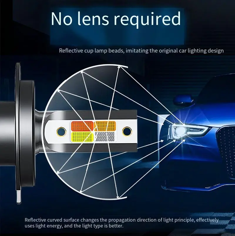 

HB2 9003 H4 LED Headlight Bulbs 3000K 6000K Pink Blue 4 Color Hi Lo Beam 12V 22W 6000Lm Car Retrofit