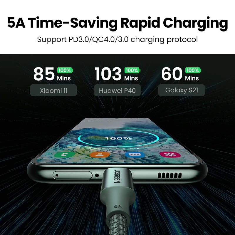 UGREEN USB C كابل PD100W نوع C إلى نوع C لماك بوك سامسونج آيفون 17 16 USB نوع C كابل شحن سريع الحبل QC4.0 USB C #3