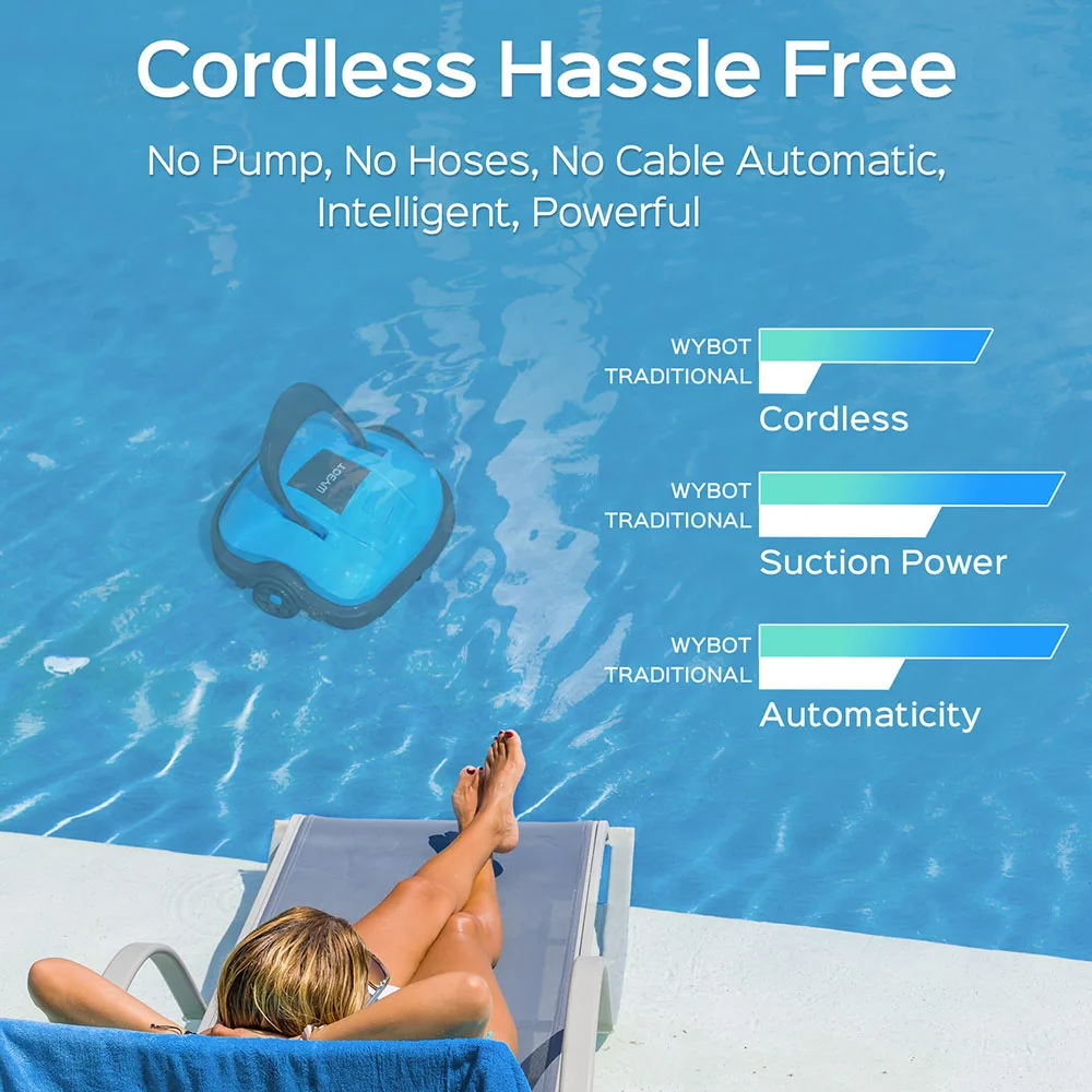 WYBOT-مكنسة روبوت لاسلكية ، محرك مزدوج ، وقت تشغيل 50 دقيقة ، حتى 525sq.ft ، لحمامات السباحة المسطحة السفلية ، غبار 2.5 لتر ، IP68 ، WY1102
