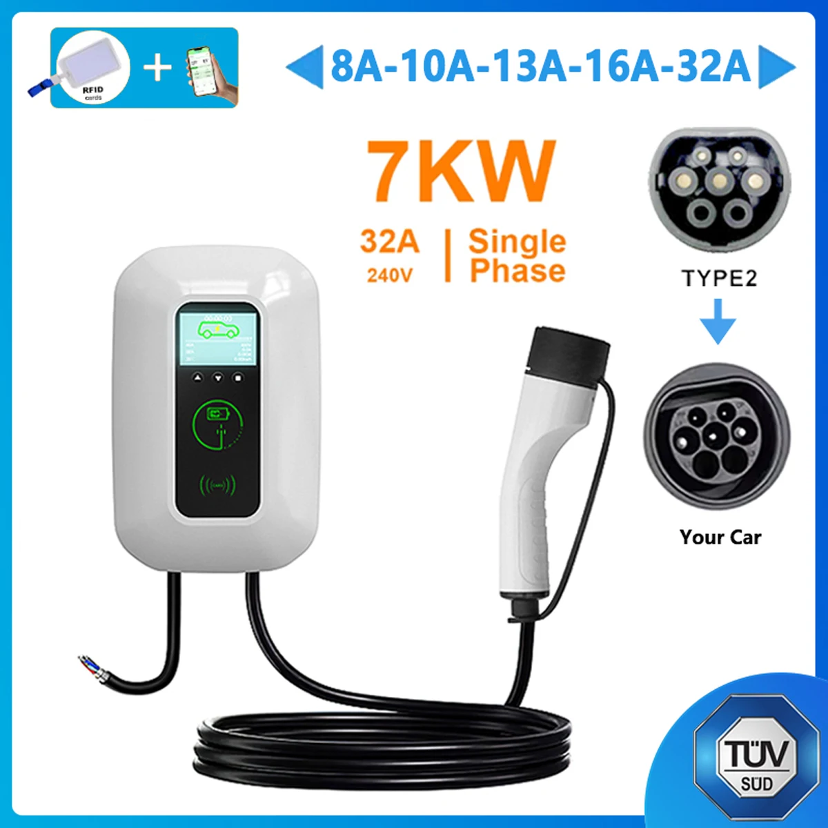 Ev Charging Station…