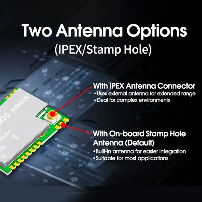 

Superb Lora Module DX-LR20 LLCC68 Chip Development UART Lora Spread Spectrum Technology LR20 900M22S