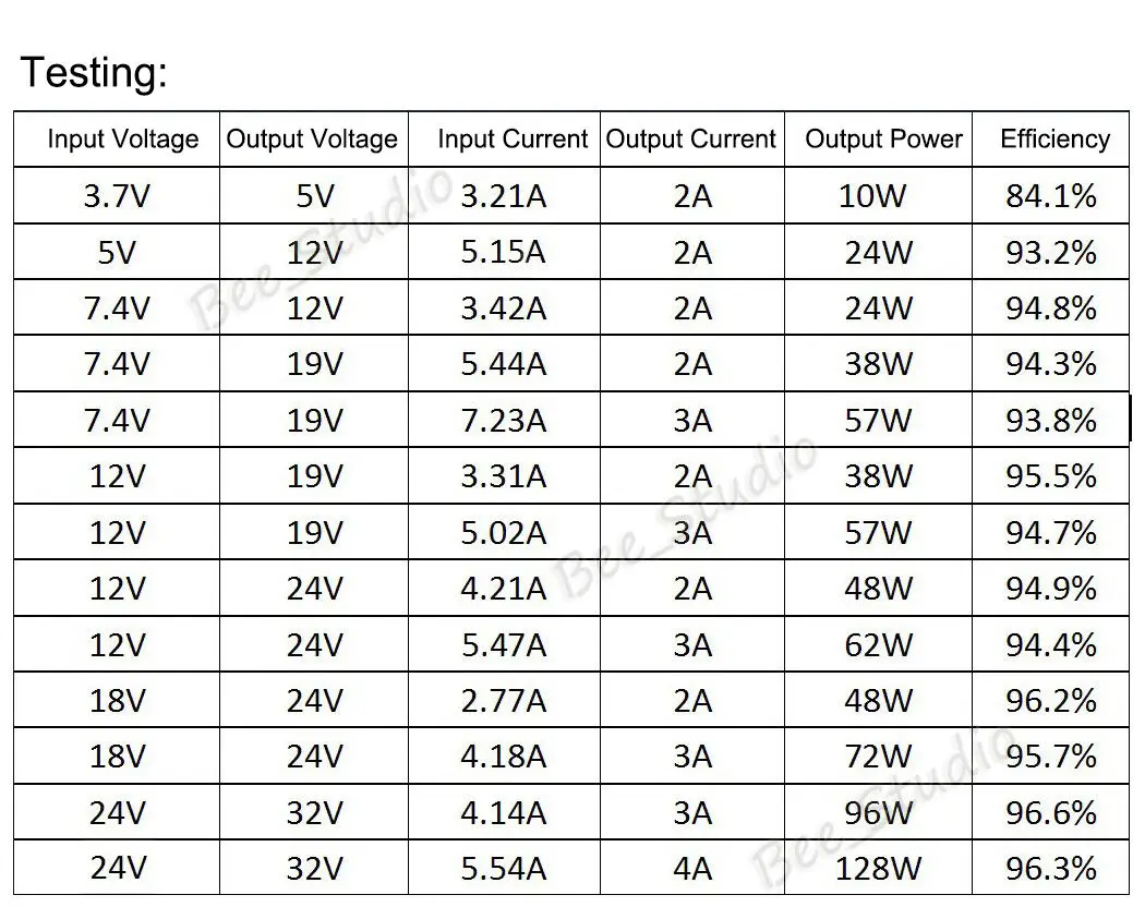 100W DC-DC Boost Step Up Converter 3-24V to 5V-35V 12V 24V 9A Power Supply Module Integrated Circuit