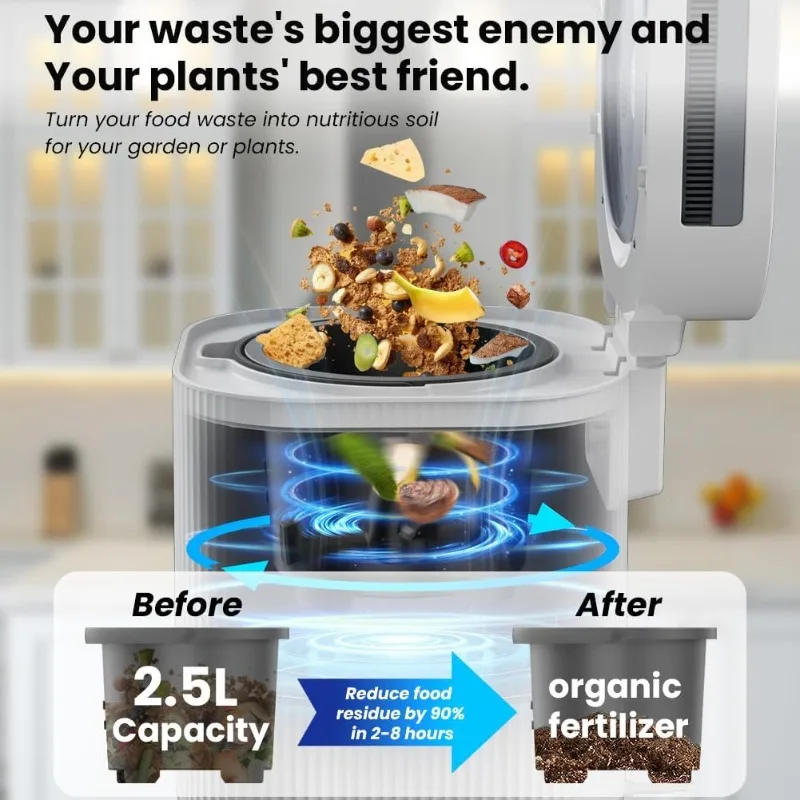 Upgraded Electric Composter for Kitchen, Smart Countertop Composter Indoor Odorless with UV lamp and Replaceable Carbon Filter