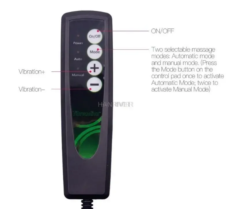 جهاز تنغيم البطن بالحزام، مدلك كسول للجسم، تدليك قطعة أثرية للبطن الرقيق