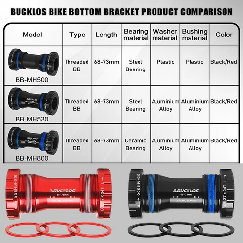 Imagen 2 del producto BUCKLOS 24mm soporte inferior de bicicleta roscado BSA BB68/73 bicicleta BB MTB soporte inferior de carretera sellado/cerámica Baering piezas de ciclismo