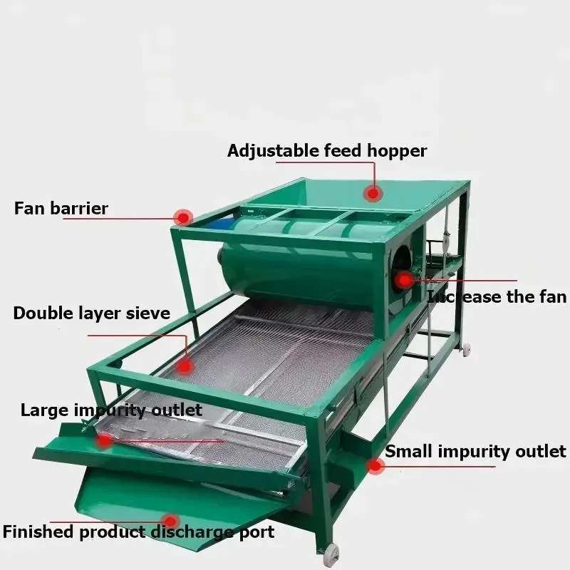

Новая машина для очистки и сортировки кунжутных семян AG 2026 года, высокоточная, для сельскохозяйственного использования, двигатель 2.2 кВт