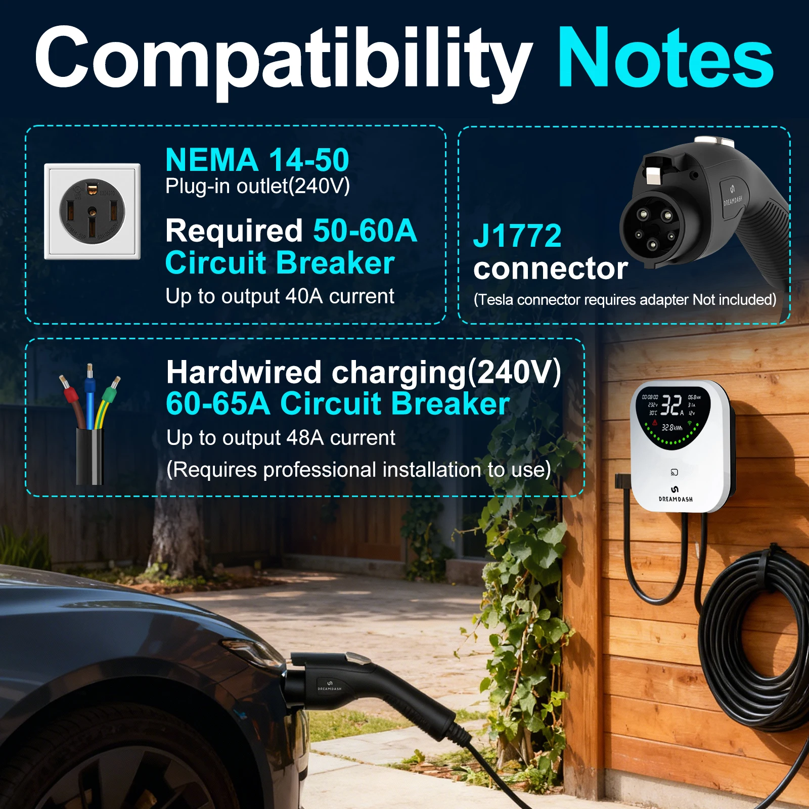 DREAMDASH 48A レベル2 EV充電器 11.5k - Outdoor Power Outlet Wifi のレビューと価格