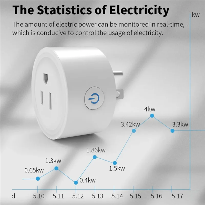 

ABKN-3Pcs Tuya WIFI Смарт-розетка Американская вилка 16А с функцией мониторинга мощности Розетки приложения Smart Life работает с Alexa