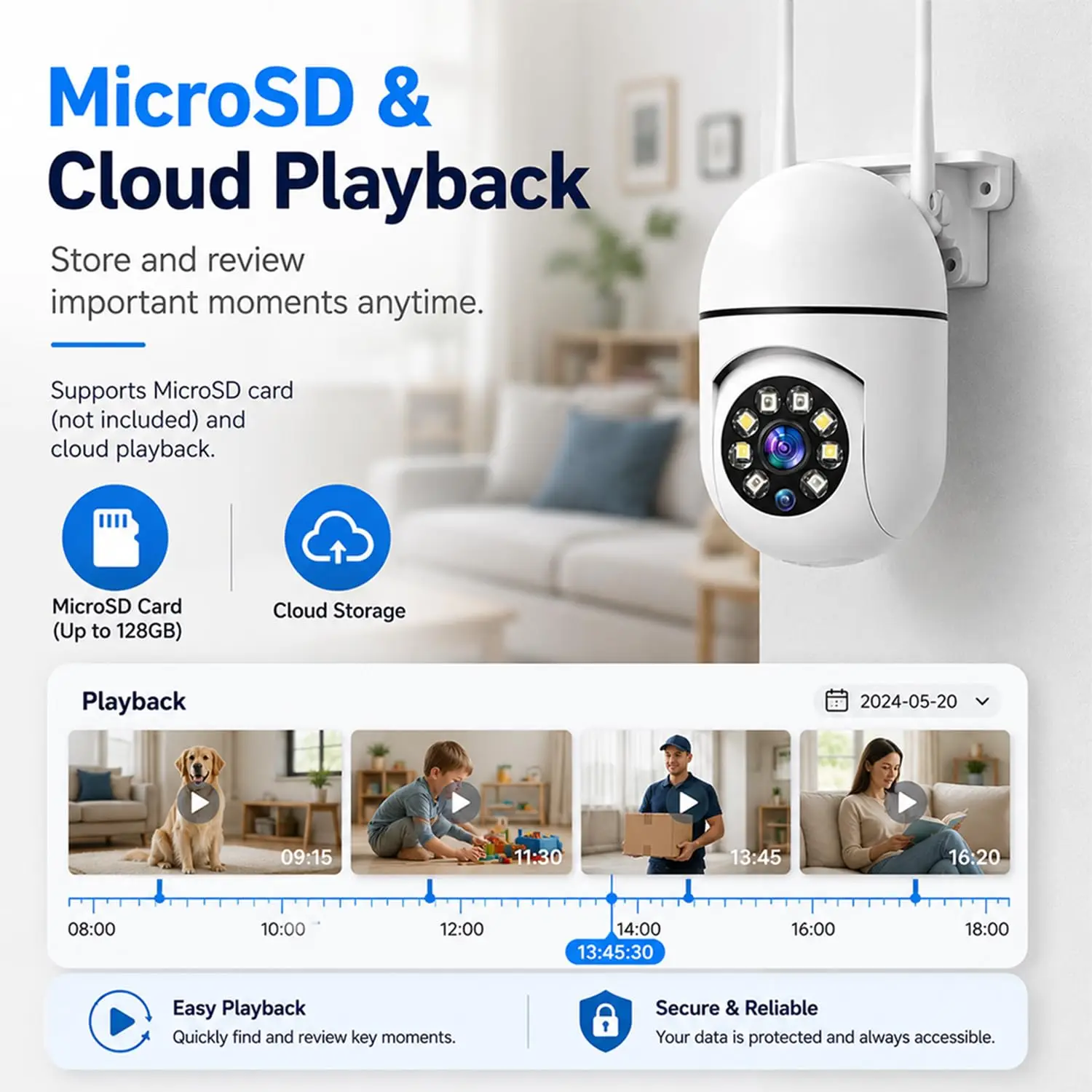 1080 PTZ Security Camera with Night Vision Smart Motion Detection Two-Way Audio Indoor Outdoor Surveillance SD Card & Cloud Play