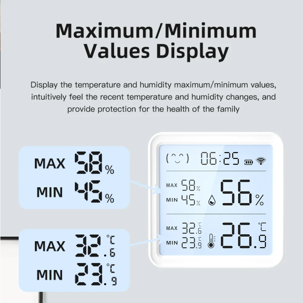 Tuya WiFi Temperature Humidity Sensor For Smart Home Backlight Hygrometer Thermometer Compatible Bluetooth APP Remote Control