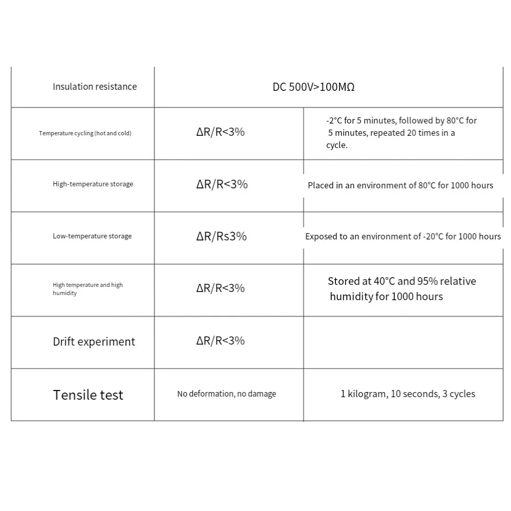 G1/8 Screw-10K Temperature Probe  Temperature Sensor  1pcs  For Test Measurement Tool Accessory In Stock