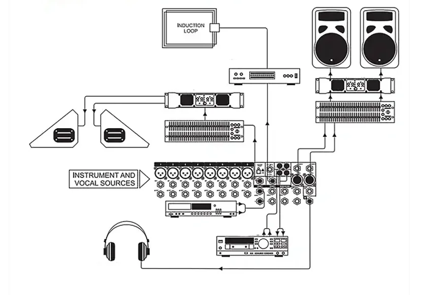 Efx8 Efx12 Efx16 Efx20 Road Профессиональный микшер для конференций на сцене