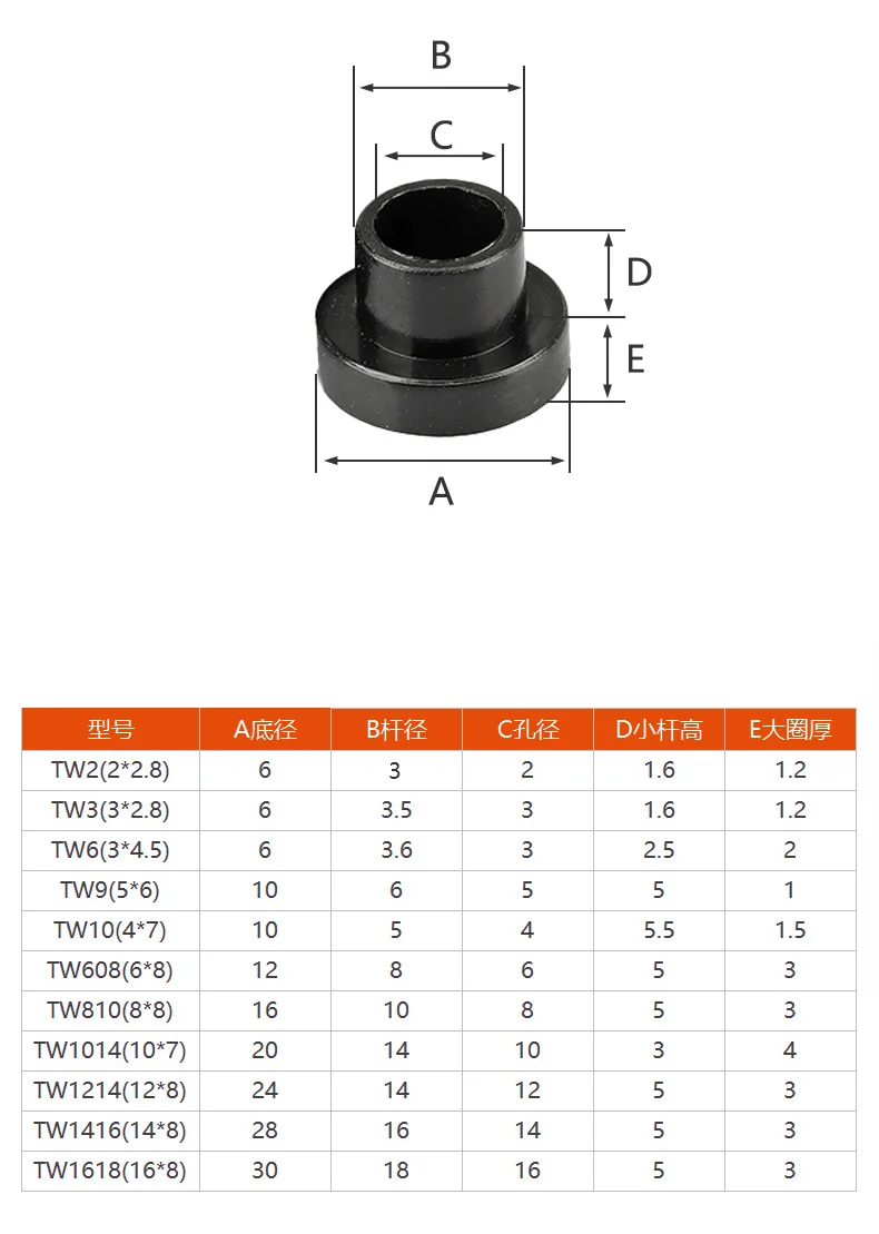 Schraube Nylon Transistor Dichtung Die Schritt T-Typ Kunststoff Unterlegscheibe Isolierung Abstandshalter Schraubengewinde Schutz M3 M4 M5 M6 M8 M10 M12 – Detail 2